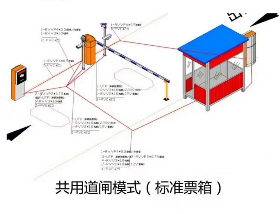 武汉武昌区单通道模式停车系统