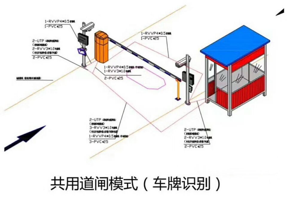 武汉武昌区单通道车牌识别系统施工